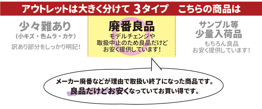 訳アリ