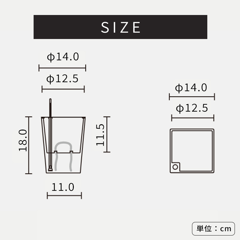 size