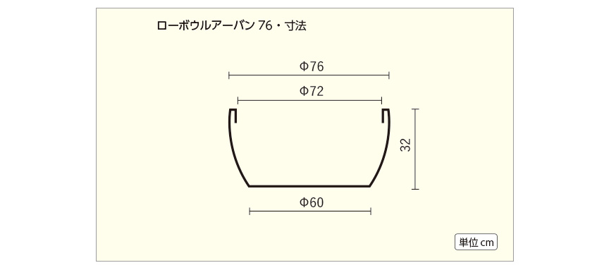 ローボウルアーバン76