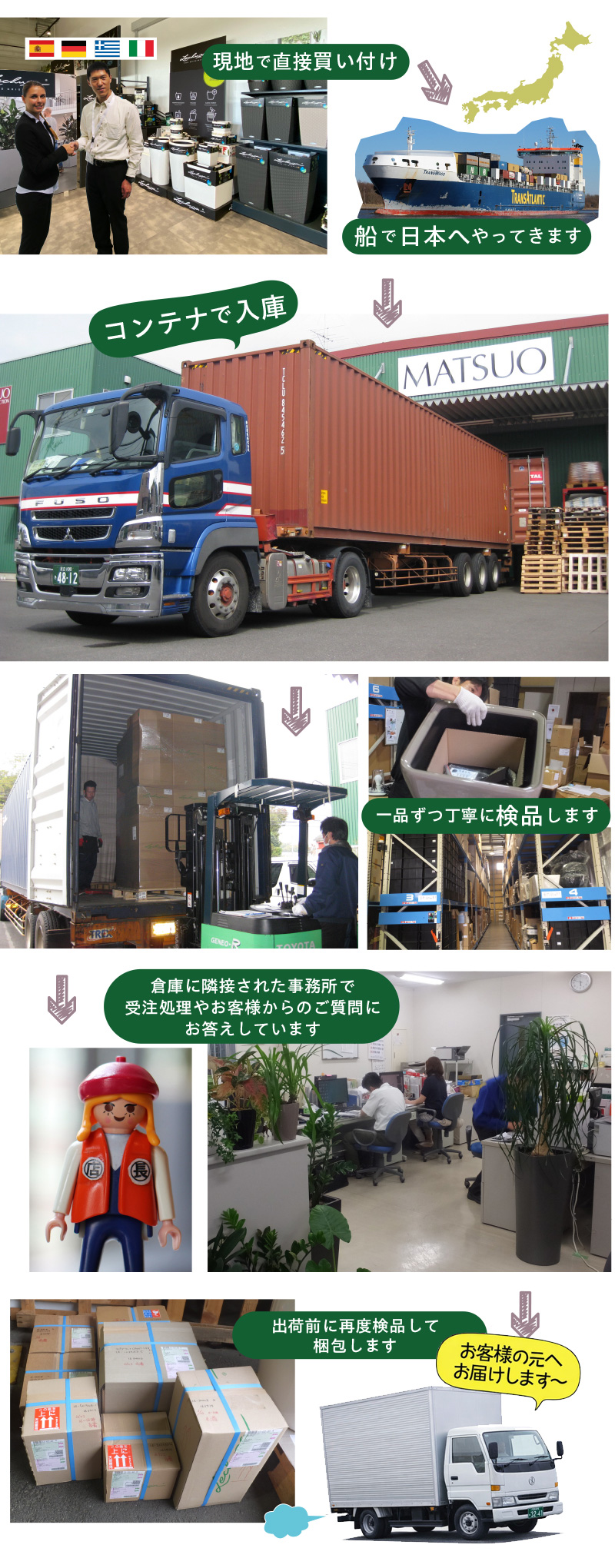 プランタープロショップ