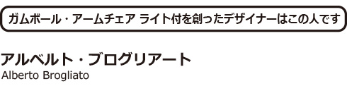 アルベルト・ブログリアート