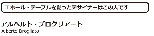 アルベルト・ブログリアート