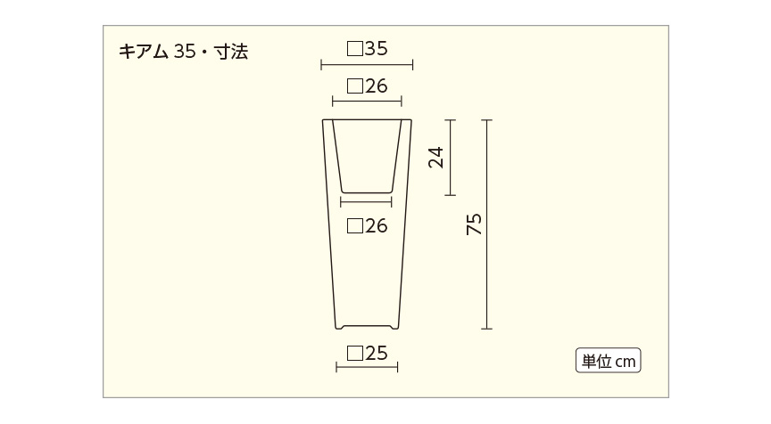 大型プランター訳アリセール