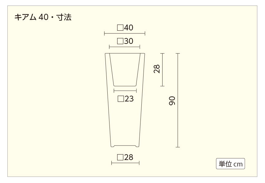 アウトレット訳アリセール