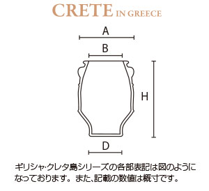 ギリシャ採寸表記説明