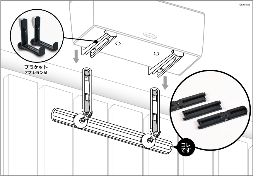 レチューザ【付属品:ブラケットサポーター】
