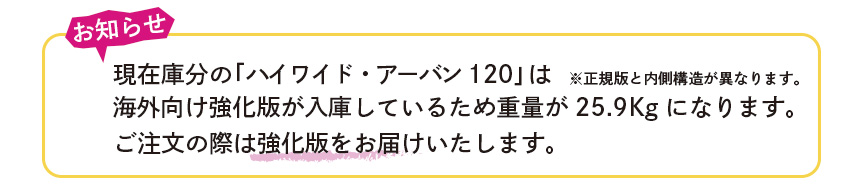 強化版
