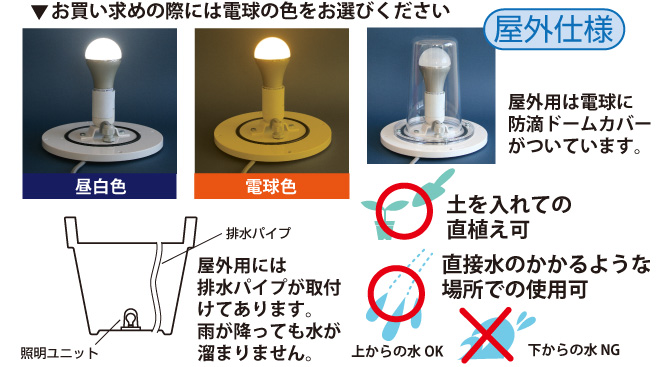 屋内仕様、電球色をお選びください