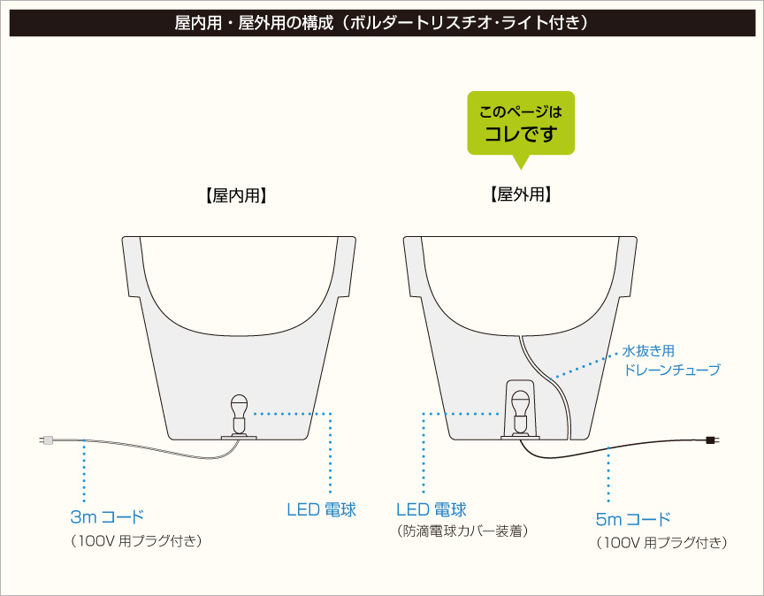 使い勝手の良い グッドガレージ光るプランター ボルダートリスチオ ライト付き 直径68cm×高さ58cm 昼光色 セラルンガ SL-617L 照? 