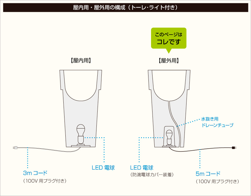 専門店では ナイトマリン光るプランター トーレ ライト付き 高さ100cm セラルンガ SL-755L 屋内仕様昼光色 照明 Serralunga  Torre