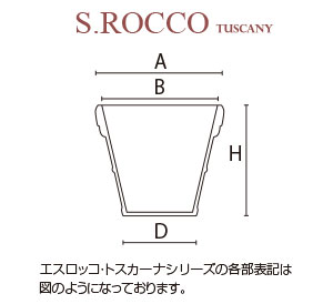 イタリアンテラコッタ採寸表記説明